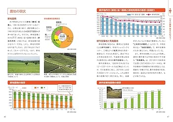 最新 日本の農業図鑑 | 八木 宏典 |本 | 通販 | Amazon